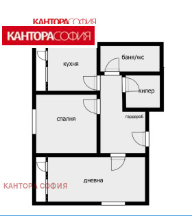 ������� 2-����� | Imot.bg � ����� ������ 14