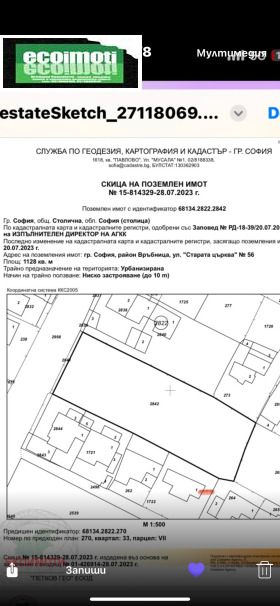 Сюжет Модерно предградие, София
