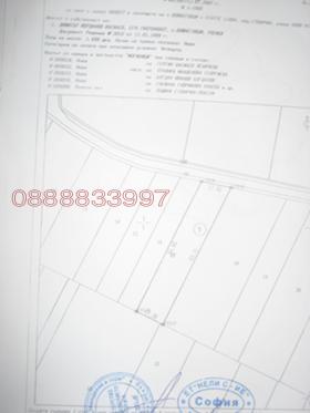 ������� ���������� ���� | Imot.bg � ����� ������ 2