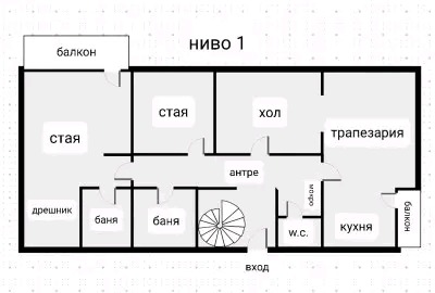 ������� ���������� | Imot.bg � ����������� 8