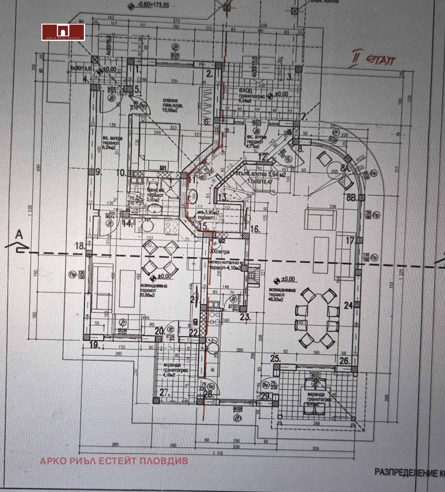 ������� ���� | Imot.bg � ����������� 15