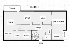 ������� ���������� | Imot.bg � ����� ������ 8