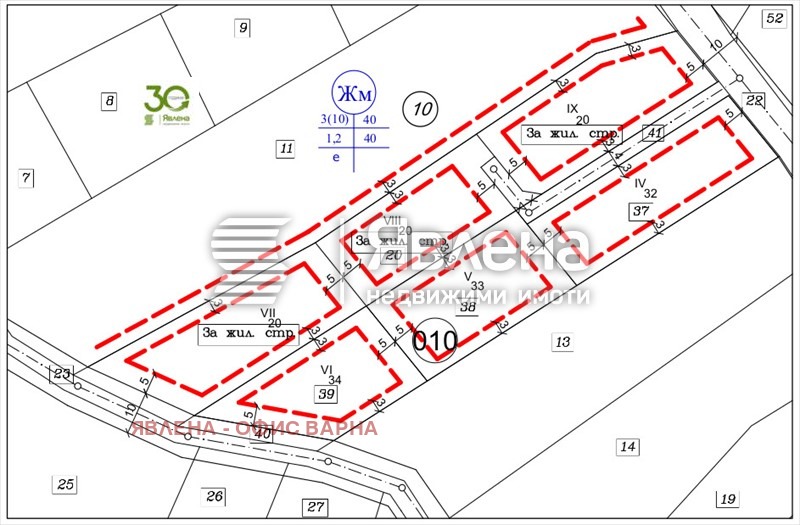 ������� ������ | Imot.bg � ����������� 2