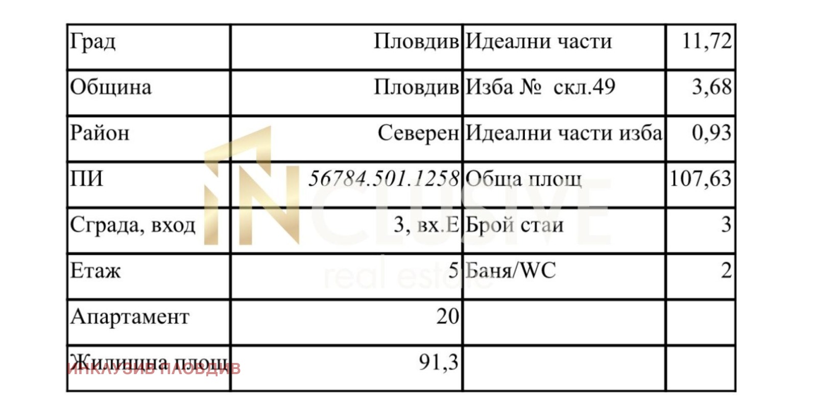 ������� 3-����� | Imot.bg � ����������� 2