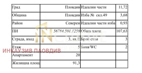 ������� 3-����� | Imot.bg � ����� ������ 2