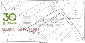 ������� ������ | Imot.bg � ����� ������ 3