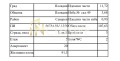 Продава  3-стаен град Пловдив , Кършияка , 107 кв.м | 47733043 - изображение [2]