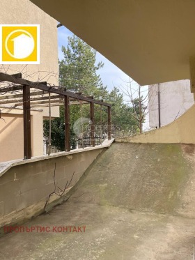  2- | Imot.bg    6