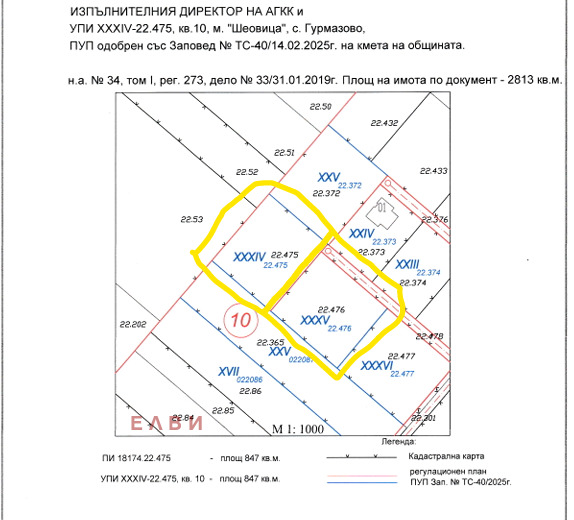 ������� ������ | Imot.bg � ����������� 2