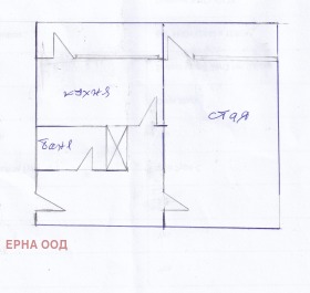  2- | Imot.bg    2
