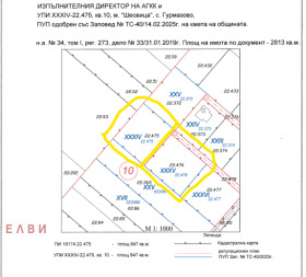 ������� ������ | Imot.bg � ����� ������ 2