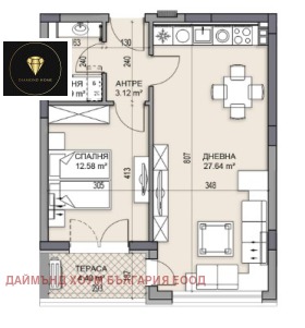 ������� 2-����� | Imot.bg � ����� ������ 2