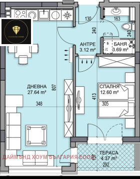 ������� 2-����� | Imot.bg � ����� ������ 2