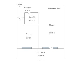������� 2-����� | Imot.bg � ����� ������ 17
