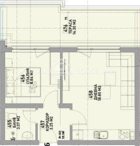 ������� 2-����� | Imot.bg � ����� ������ 2