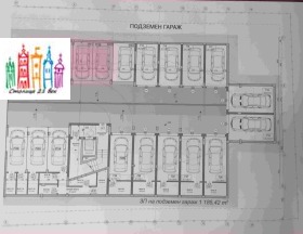 ������� 2-����� | Imot.bg � ����� ������ 6