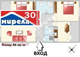 2 bedroom Nadezhda 1, Sofia 1