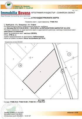 Продажба на имоти в с. Храбърско, област София — страница 4 - изображение 10 