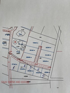 ������� ������ | Imot.bg � ����� ������ 3