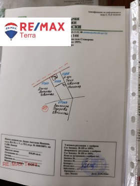 ������� ���� | Imot.bg � ����� ������ 3