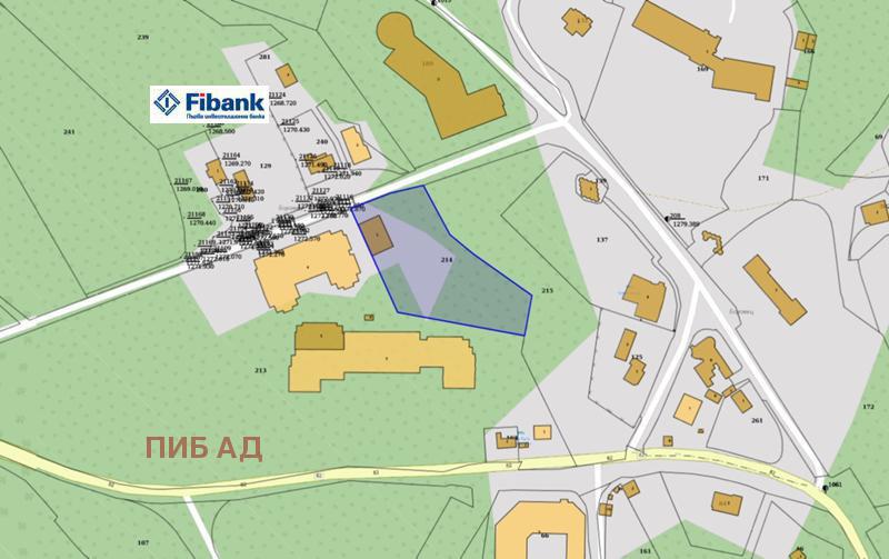 ������� ������ | Imot.bg � ����������� 2