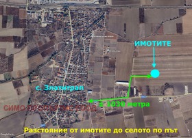   | Imot.bg    14