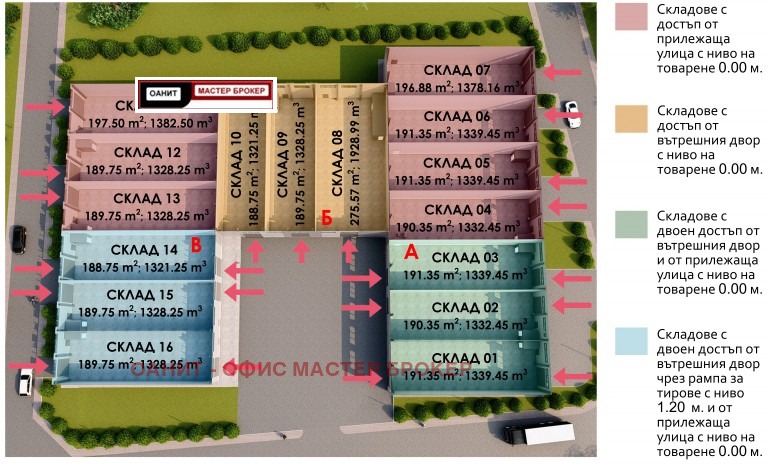 Продаја  Складиште регион Софиа , Елин Пелин , 3285 м2 | 72305548 - слика [17]