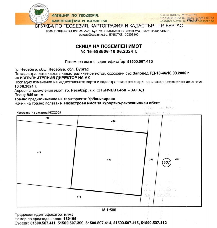 Продается  Сюжет область Бургас , к.к. Слънчев бряг , 945 кв.м | 16564889 - изображение [2]