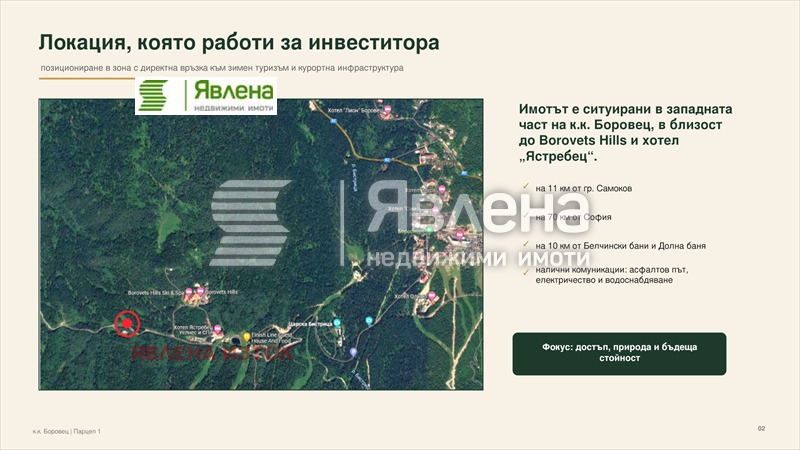 Продава ПАРЦЕЛ, к.к. Боровец, област София област, снимка 4 - Парцели - 55437352