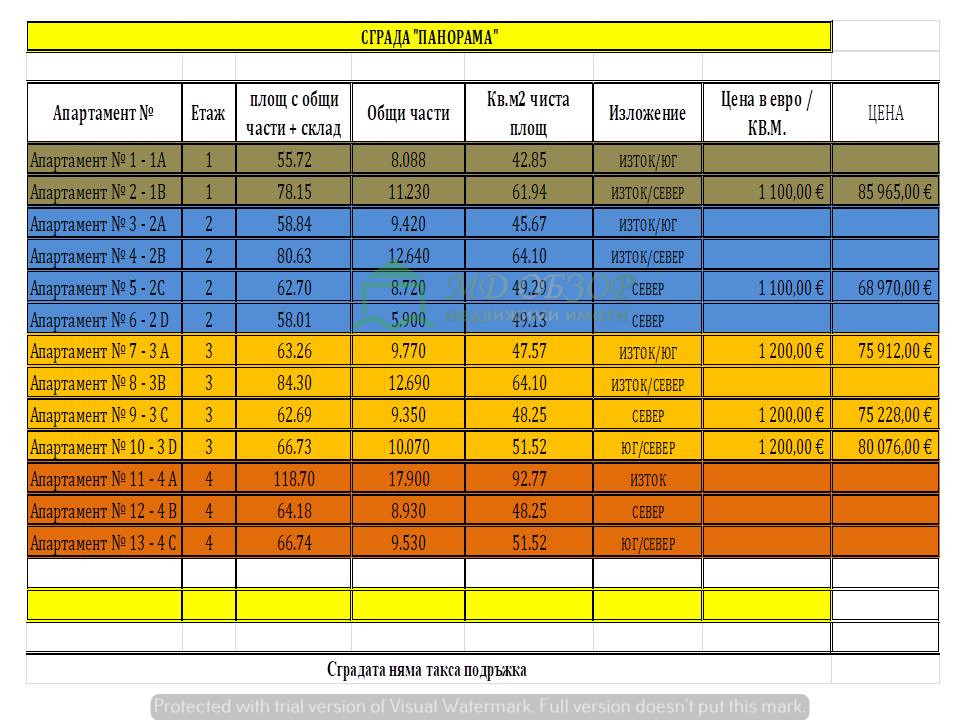 Продава 2-СТАЕН, гр. Обзор, област Бургас, снимка 17 - Апартаменти - 56582230
