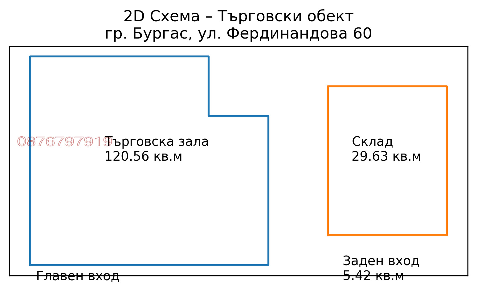 Продава БИЗНЕС ИМОТ, гр. Бургас, Център, снимка 12 - Други - 53777794