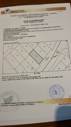Продава  Парцел, град Варна