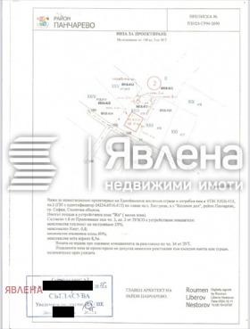 ������� ������ | Imot.bg � ����� ������ 11