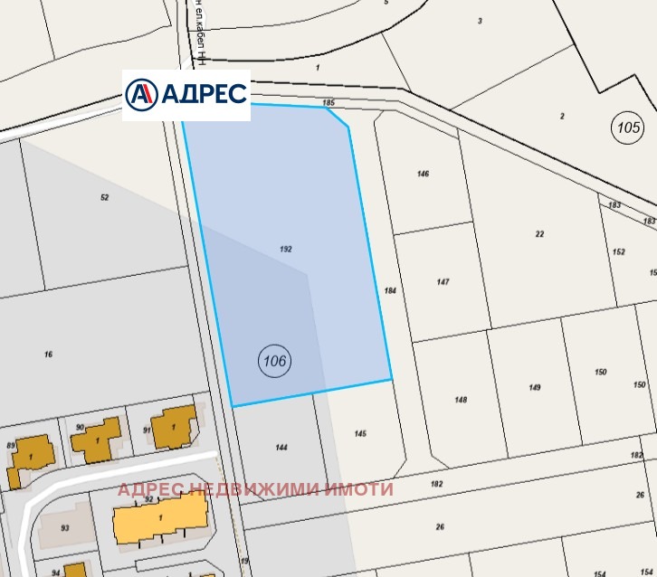 Продава ПАРЦЕЛ, град Стара Загора, Студентско градче • 254155 € / 497083.97 лв. • 58604876 1