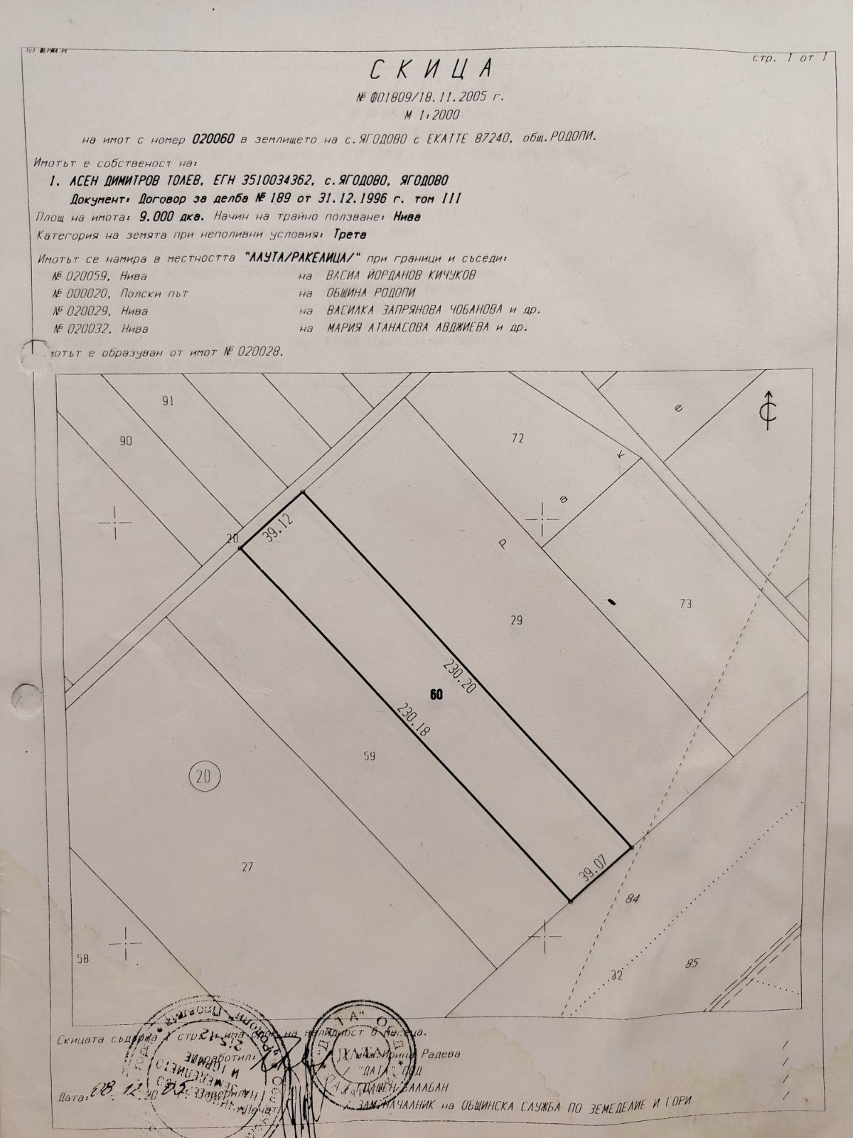 ������� ������ | Imot.bg � ����������� 1