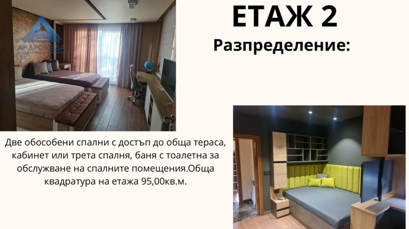 Продава КЪЩА, гр. Плевен, Идеален център, снимка 5 - Къщи - 48996875