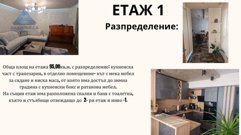 Продава КЪЩА, гр. Плевен, Идеален център, снимка 4 - Къщи - 48996875