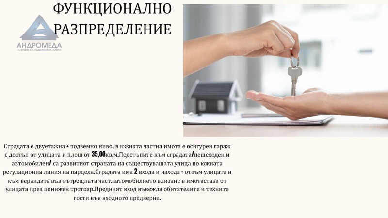 Продава КЪЩА, гр. Плевен, Идеален център, снимка 3 - Къщи - 48996875