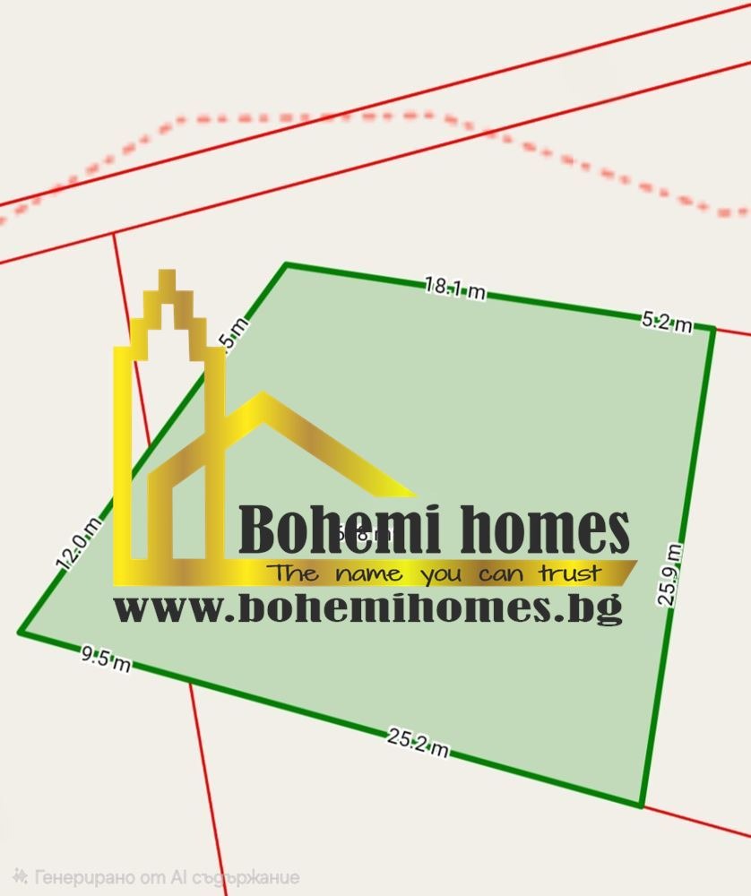 ������� ������ | Imot.bg � ����������� 1