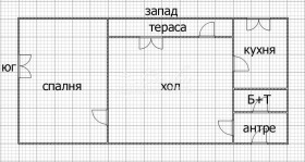  2- | Imot.bg    15