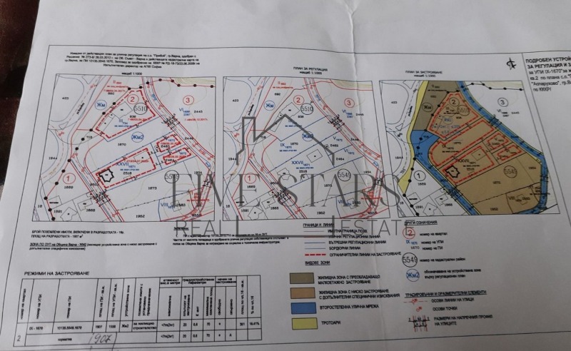 For Sale  Plot Varna , Galata , 1900 sq.m | 63523542