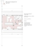 Продава КЪЩА, град София, с. Панчарево • 500000 € • 19897823 — Holmes.bg