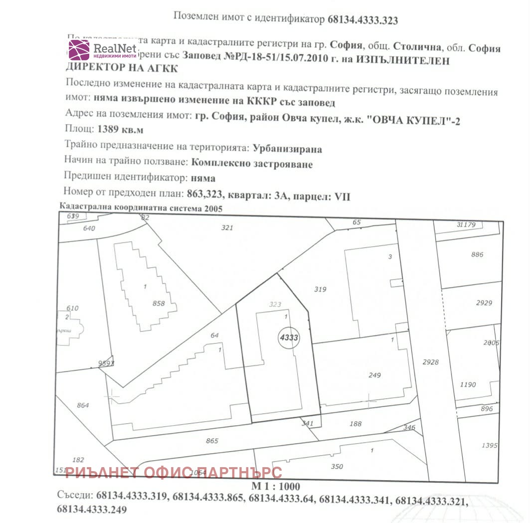 ������� ���������� | Imot.bg � ����������� 1