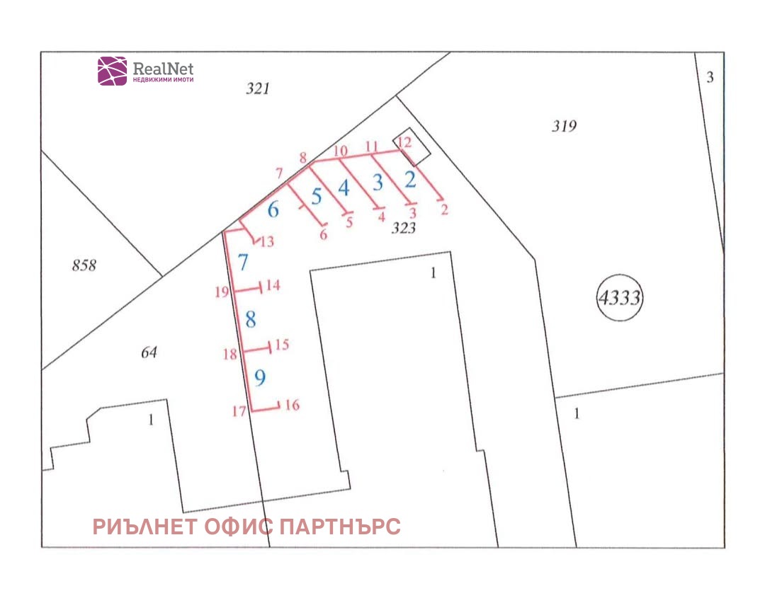 ������� ���������� | Imot.bg � ����������� 2