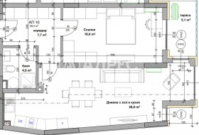 ������� 2-����� | Imot.bg � ����� ������ 3