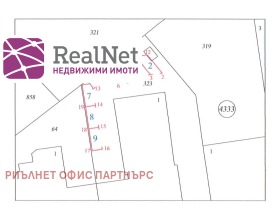 ������� ���������� | Imot.bg � ����� ������ 2