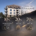 Продава  2-стаен град София , Орландовци , 71 кв.м | 81976946 - изображение [4]