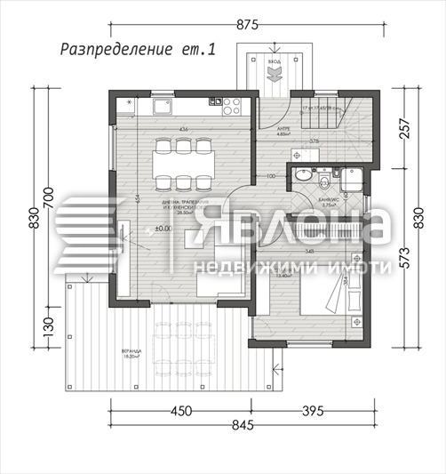 ������� ���� | Imot.bg � ����������� 8