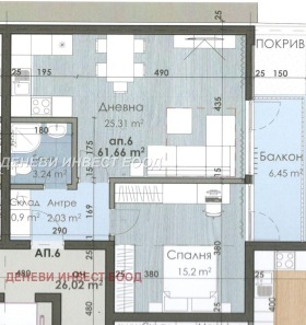Продажба на двустайни апартаменти в град Варна — страница 90 - изображение 4 