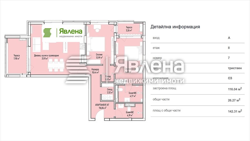 Продава 3-СТАЕН, гр. София, Младост 4